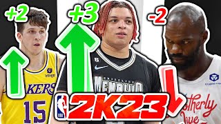 11th Roster Update of NBA 2K23 [upl. by Gabriella]