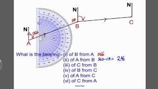 Bearings 1 GCSE Higher Maths Tutorial 21 [upl. by Bahr]