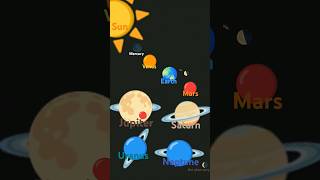 solar system planets name [upl. by Fulbert]