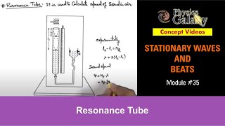 Class 11 Physics  Stationary Waves And Beats  35 Resonance Tube  For JEE amp NEET [upl. by Enymsaj]