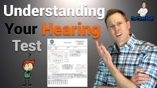 Breaking Down Your Hearing Test  Audiogram Review [upl. by Tamanaha]