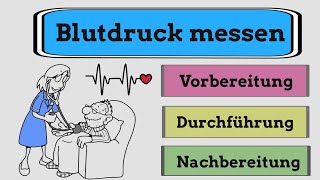 Blutdruck messen einfach erklärt Praktische Anleitung für Pflegekräfte [upl. by Doralynne]