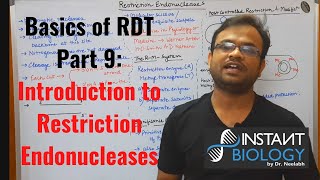 Basics of RDT Part 9 Introduction to Restriction Endonucleases [upl. by Laon610]