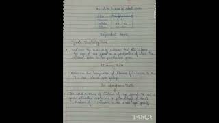 class 10 economic chapter 1 hand written notes subscribelike [upl. by Snyder]