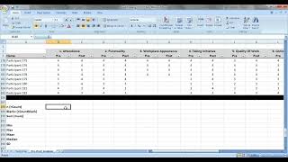 How to Use Count Countblank and Sum in Excel [upl. by Ahsiekim]