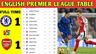 🚨 BARCLAYS ENGLISH PREMIER LEAGUE UPDATED TABLE 🔥  20242025 SEASON ROUND 11 [upl. by Akered]