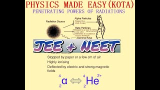 EMISSION OF BETA PARTICLES PROPERTIES OF ALPHA PARTICLE LAW OF RADIOACTIVE DECAY FOR JEENEET 46 [upl. by Jeno736]