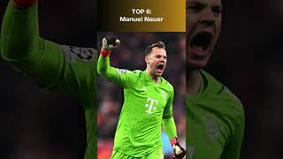 Top 10 best goalkeepers of all time [upl. by Corso]