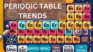 Master Periodic Table Trends  Atomic Size Electronegativity amp Ionic Radius  UPSC SSC BPSC [upl. by Fleeta388]