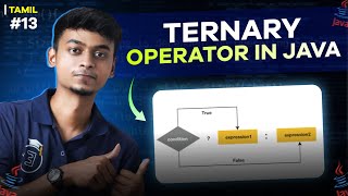 13 Mastering Java  Ternary Operator Explained  Java Tutorial Series  EMC Academy [upl. by Hrutkay]