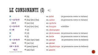 La fonetica francese [upl. by Eiloj]