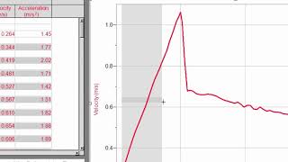 Forces  AP Physics 1 Pasco Cart Finding Coefficient of Friction 𝞵 [upl. by Nallek]