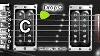 Drop C Guitar Tuner C G C F A D Tuning [upl. by Avlasor170]