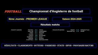 PREMIER LEAGUE  5ème journée 202425  Résultats  Classements  Buteurs  Passeurs  Stats  Infos [upl. by Bena107]