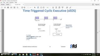 09AR  Time Triggered Cyclic Executive [upl. by Venus]