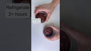 4Ingredient Keto Protein Mocha Mousse  Quick amp Creamy Dessert keto glutenfree recipe [upl. by Cavallaro843]