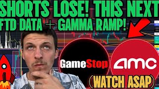 AMC GAMESTOP STOCK  DEATH TO SHORTS [upl. by Nois814]