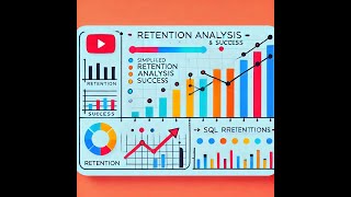 ZOMATO  SQL Retention query  Startup Interview questions [upl. by Cindi]