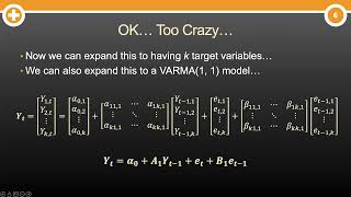 What is the Vector Autoregressive VAR Model [upl. by Dietrich]