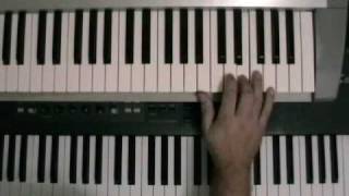 How to play Carry on wayward son Kansas on keyb Pt 4 the solo [upl. by Enowtna]