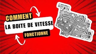 Comment le corps de soupape de boîte de vitesse fonctionne [upl. by Vivica196]