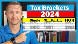 IRS Releases NEW Inflation Tax BracketsWhat This Means For You in 2024 [upl. by Anicart]