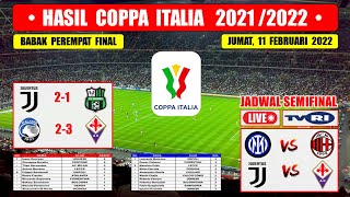 Hasil Coppa Italia Tadi Malam  JUVENTUS VS SASSUOLO  ATALANTA VS FIORENTINA Coppa Italia 2022 [upl. by Jemima618]