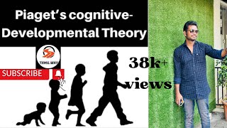 Piagets CognitiveDevelopmental Theory [upl. by Ecneps]