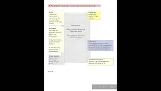 🚨Teil 9🚨 sicherheitstechnik 34a sachkundeprüfung 34a [upl. by Yks]