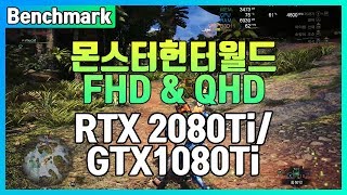 벤치마크 몬스터헌터 월드 FHDQHD RTX2080Ti vs GTX1080Ti [upl. by Foscalina572]