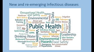 Infectious Diseases  New and Re emerging Infectious diseases [upl. by Notlad492]