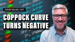 Coppock Curve Turns Negative  David Keller CMT  The Final Bar 102722 [upl. by Bank]