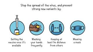 Stopping the spread of Covid19 variants [upl. by Sadnalor]