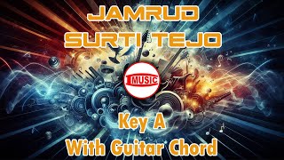 Jamrud  Surti Tejo Key C  Guitar Chord [upl. by Aerdnu52]