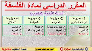 المقرر الدراسي للسنة الثانية باكالوريا مادة الفلسفة  متمدرسين وأحرار [upl. by Alexa]