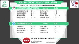 HCA  Conways Horsham Under 15 CWC  Rd1  Horsham Cricket Association  REP v Warrnambool Gold [upl. by Mcallister]