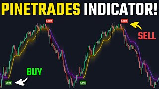 We Created The Most Accurate BUY SELL Indicator On Tradingview [upl. by Cleaves]