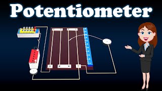 Potentiometer Full animated explanation in hindi  Current Electricity Physics 12th class [upl. by Asinet927]