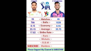 Avesh Khan vs Prasidh Krishna IPL Bowling Comparison 2022  Prasidh Krishna  Avesh Khan Bowling [upl. by Peers]