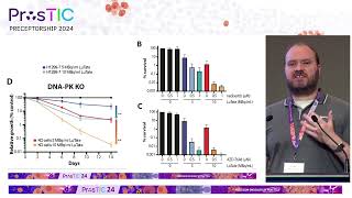 ProsTIC24  Benjamin Blyth Advances in Preclinical Theranostic Discovery [upl. by Pollyanna994]