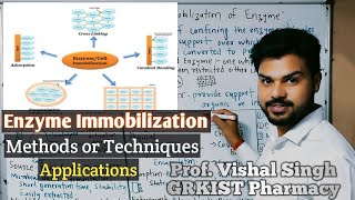 Enzyme Immobilization lहिंदी मेंl Methods l Immobilization l Immobilization techniques l application [upl. by Sidwohl]