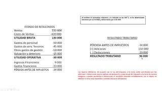 RESULTADO CONTABLE Y TRIBUTARIO  CASO PRÁCTICO 1 [upl. by Anovahs246]