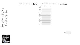 Iteration Solve Grade 9  OnMaths GCSE Maths Revision [upl. by Ronoh]