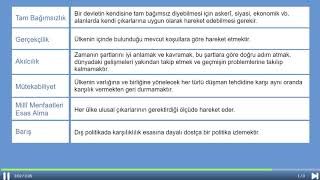 Okulistik  8 Sınıf  TC İnkılap Tarihi ve Atatürkçülük  Türk Dış Politikasının Temel İlkeleri [upl. by Deanna]