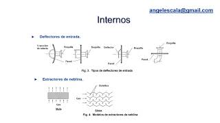 Cómo calcular un SEPARADOR LÍQUIDOVAPOR [upl. by Hendrik]