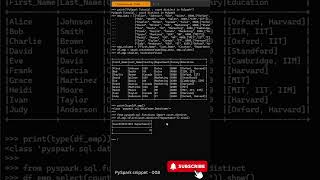 PySpark count distinct 008 pyspark countdistinct [upl. by Adine]