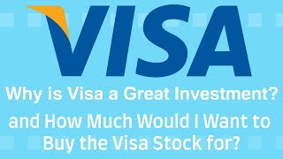 Visa Inc Stock Intrinsic Analysis [upl. by Nyloc]