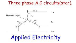 Three phase AC circuit star connection [upl. by Gerrit]