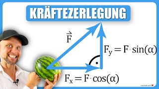 Kräftezerlegung in der Physik Kräfteparallelogramm [upl. by Ryon]