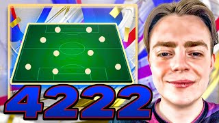 4222  EASY WINS in FC24 💯💪 Best Custom Tactics amp Formation [upl. by Neila662]